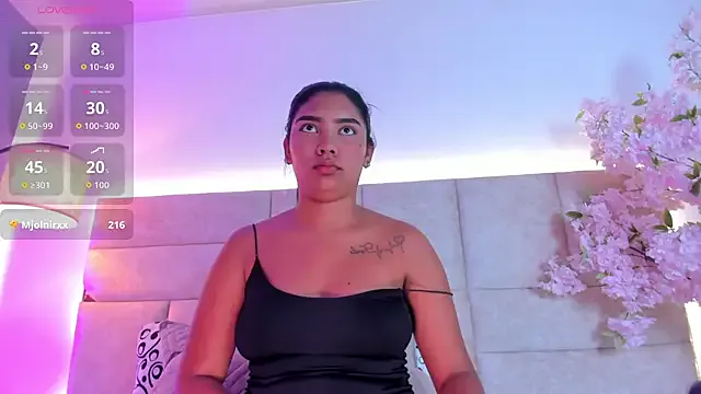 AbellaDannger